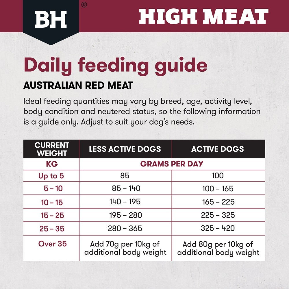 Black Hawk High Meat Australian Red Meat Dry Dog Food