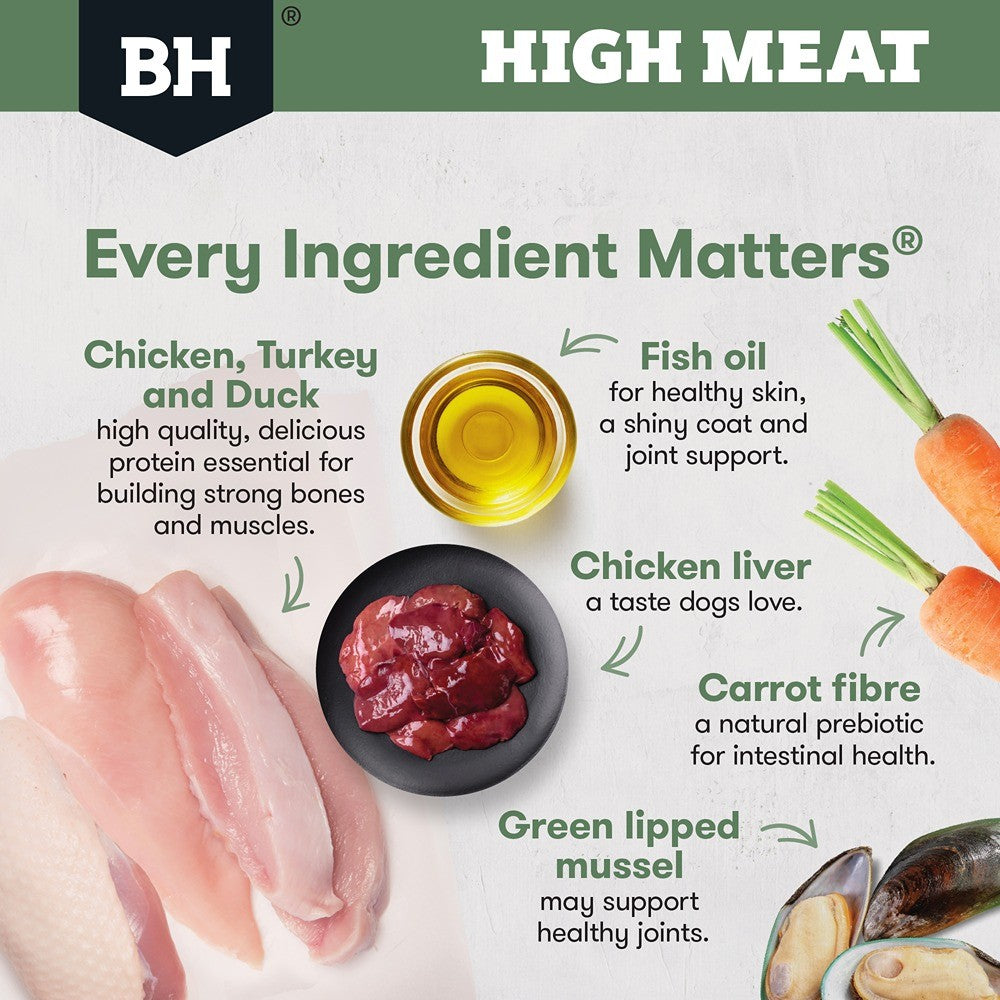 Black Hawk High Meat Australian Poultry Dry Dog Food