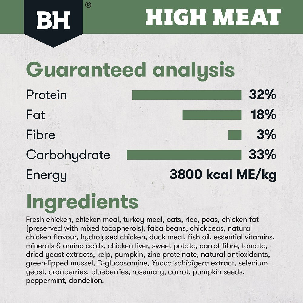 Black Hawk High Meat Australian Poultry Dry Dog Food