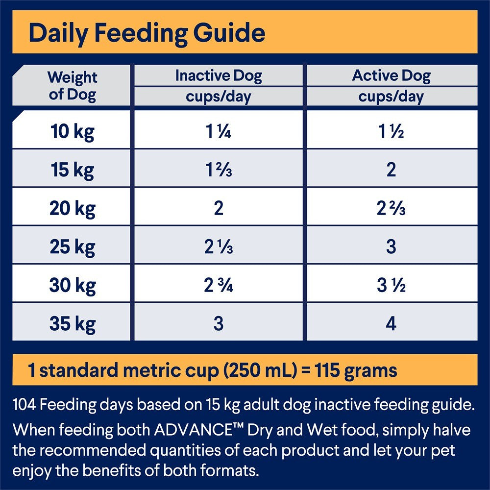 Advance All Breed Chicken Dry Dog Food