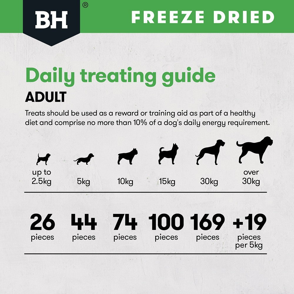 Black Hawk Freeze Dried Chicken Breast Dog Treats