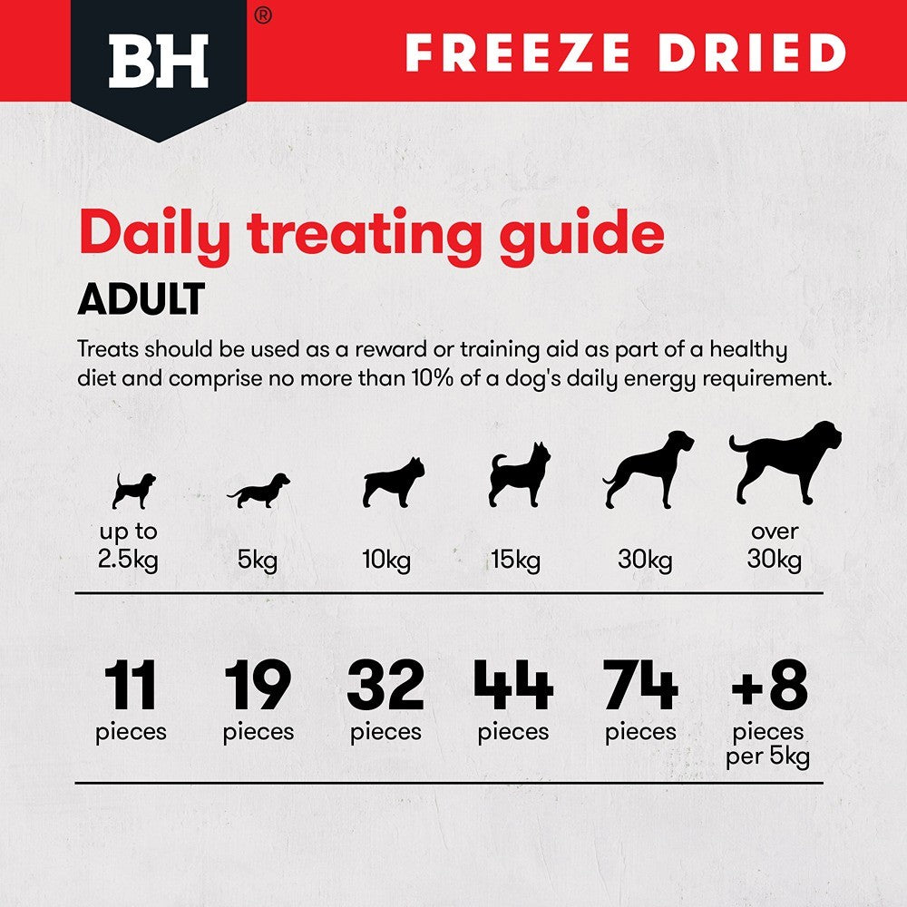 Black Hawk Freeze Dried Beef Liver Dog Treats