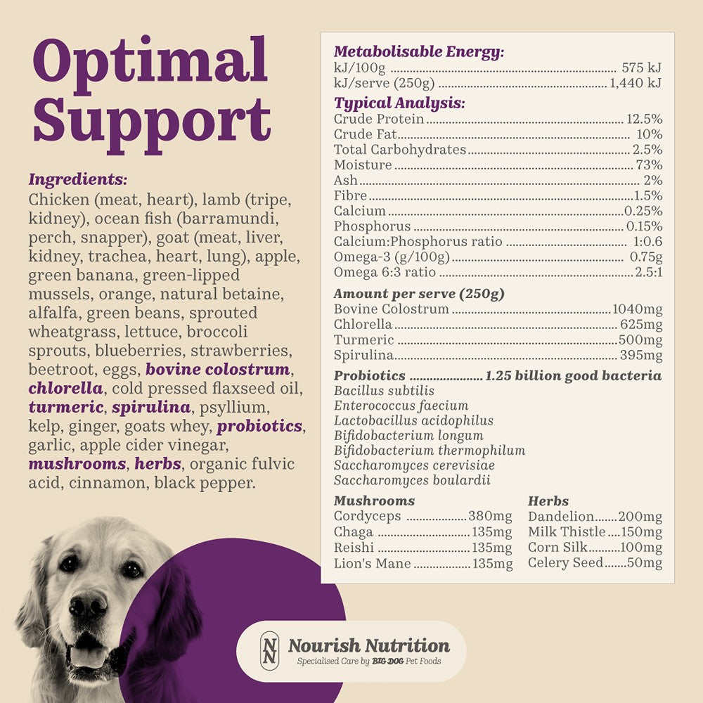 Nourish Nutrition Optimal Support Raw Dog Food