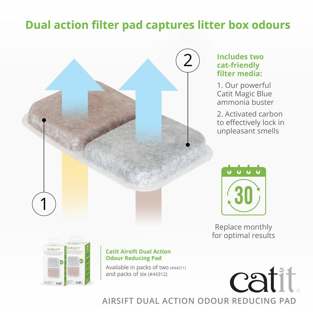 Catit Airsift Cat Litter Tray Odour Reducing Cartridges
