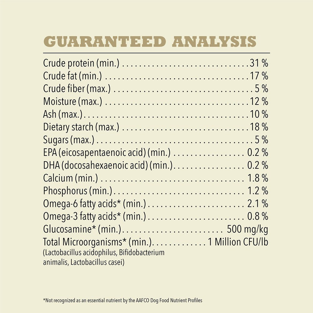 Acana Limited Ingredient Duck & Pear Adult Dry Dog Food