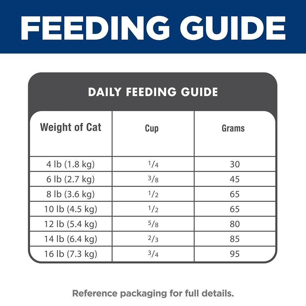 Hill's Science Diet Adult Salmon & Brown Rice Recipe Dry Cat Food