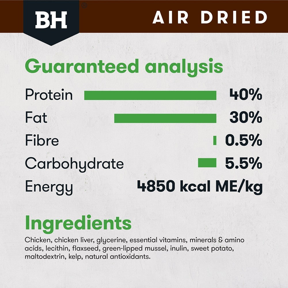 Black Hawk Air Dried Dog Food Chicken