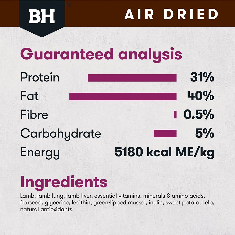 Black Hawk Air Dried Dog Food Lamb