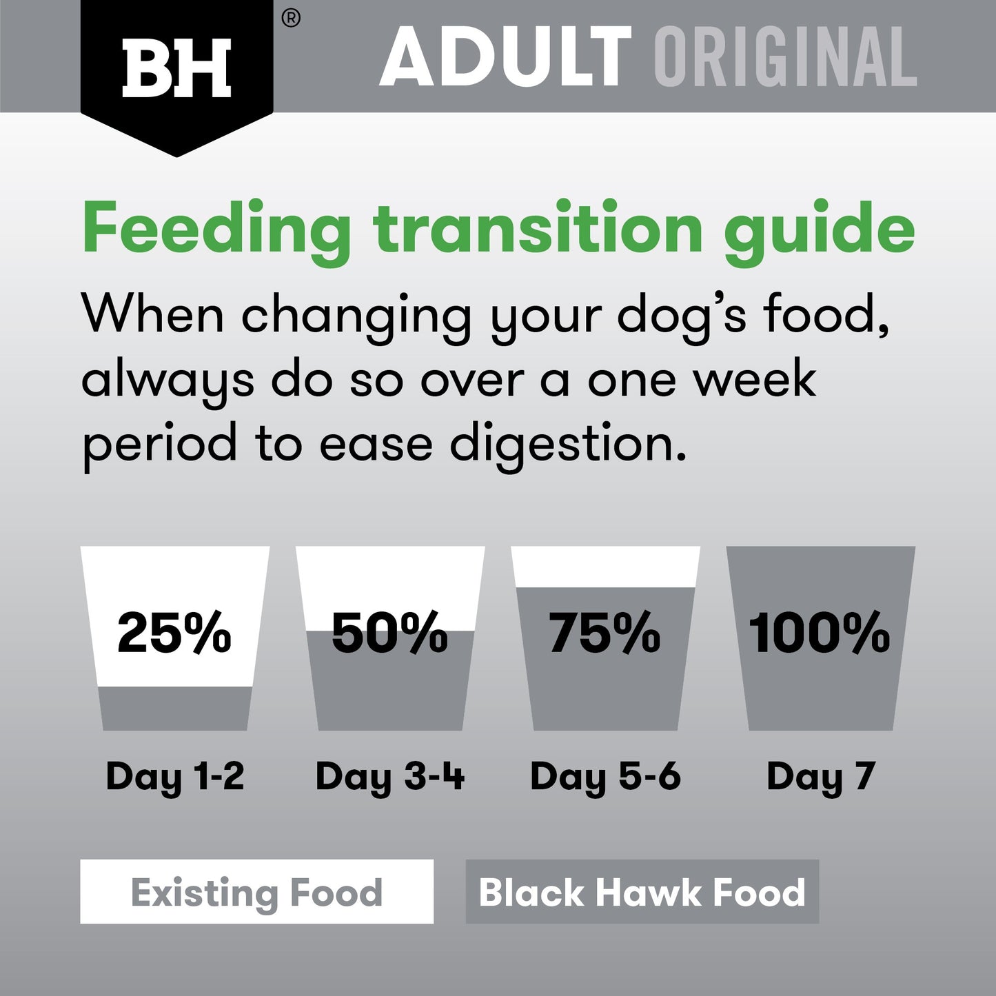Black Hawk Small Breed Adult Chicken & Vegetables Wet Dog Food