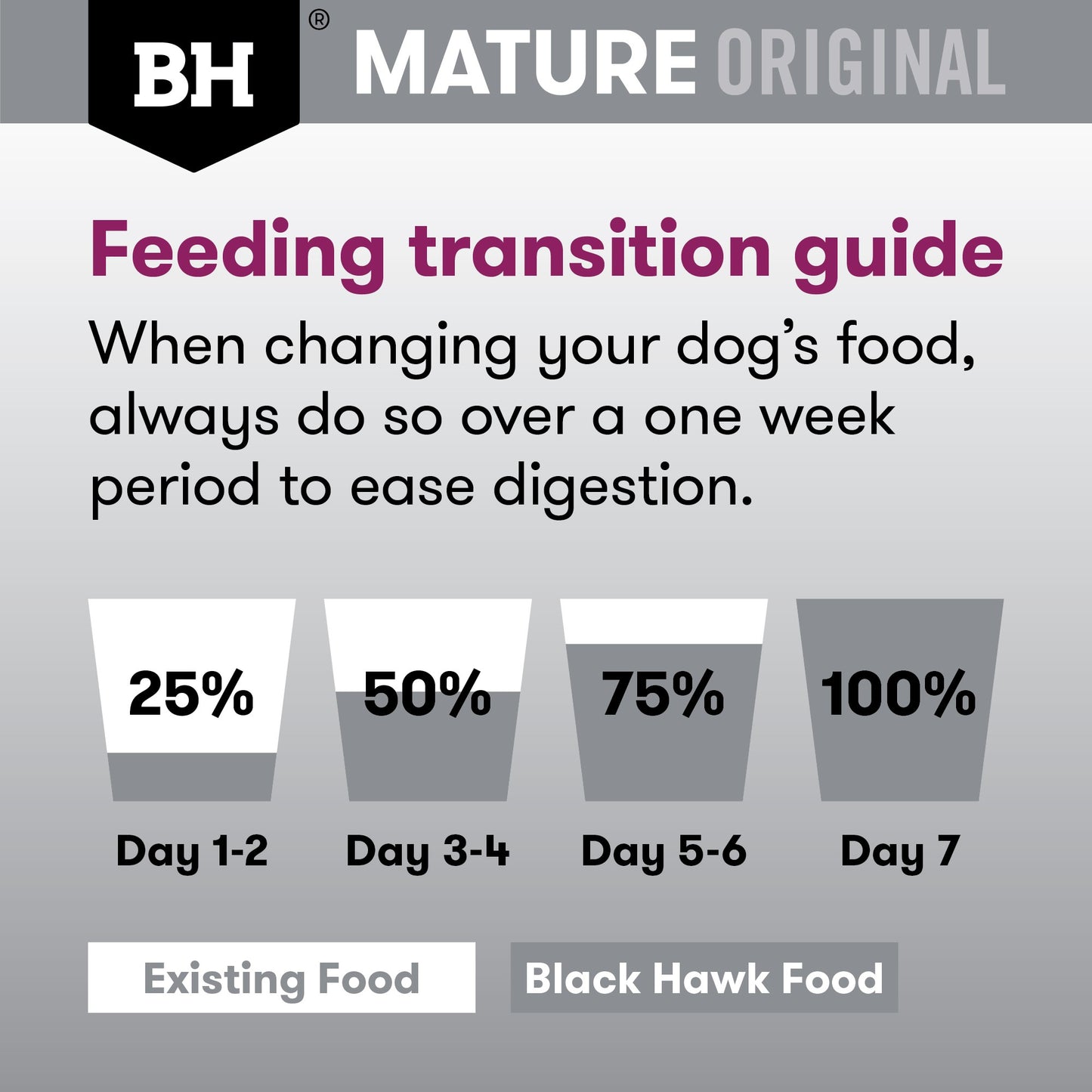 Black Hawk Original Mature Lamb & Vegetables Wet Dog Food