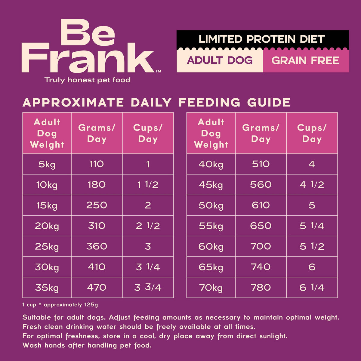 Be Frank Limited Protein Grain Free Adult Kangaroo & Lamb Dry Dog Food