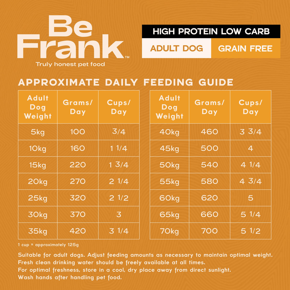 Be Frank Adult Native Harvest Poultry Blend Dry Dog Food