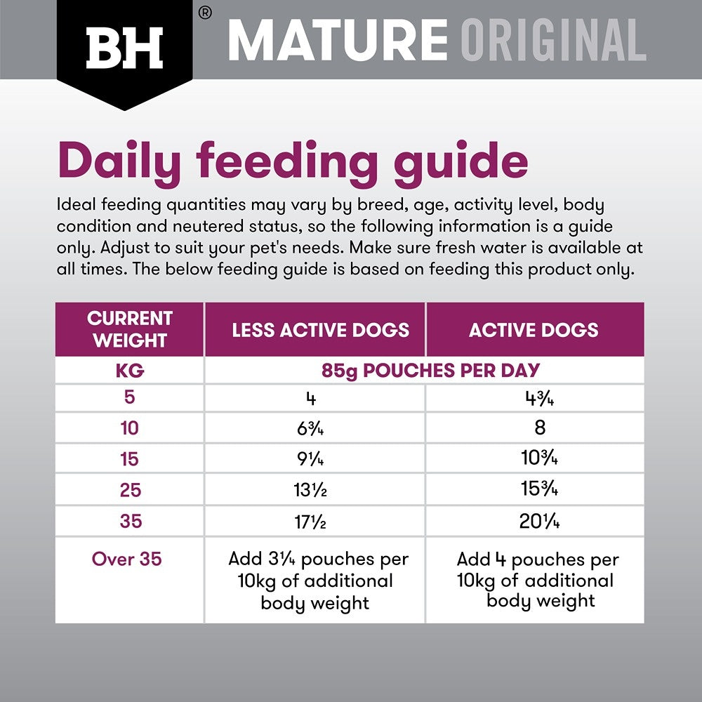 Black Hawk Original Mature Lamb & Vegetables Wet Dog Food