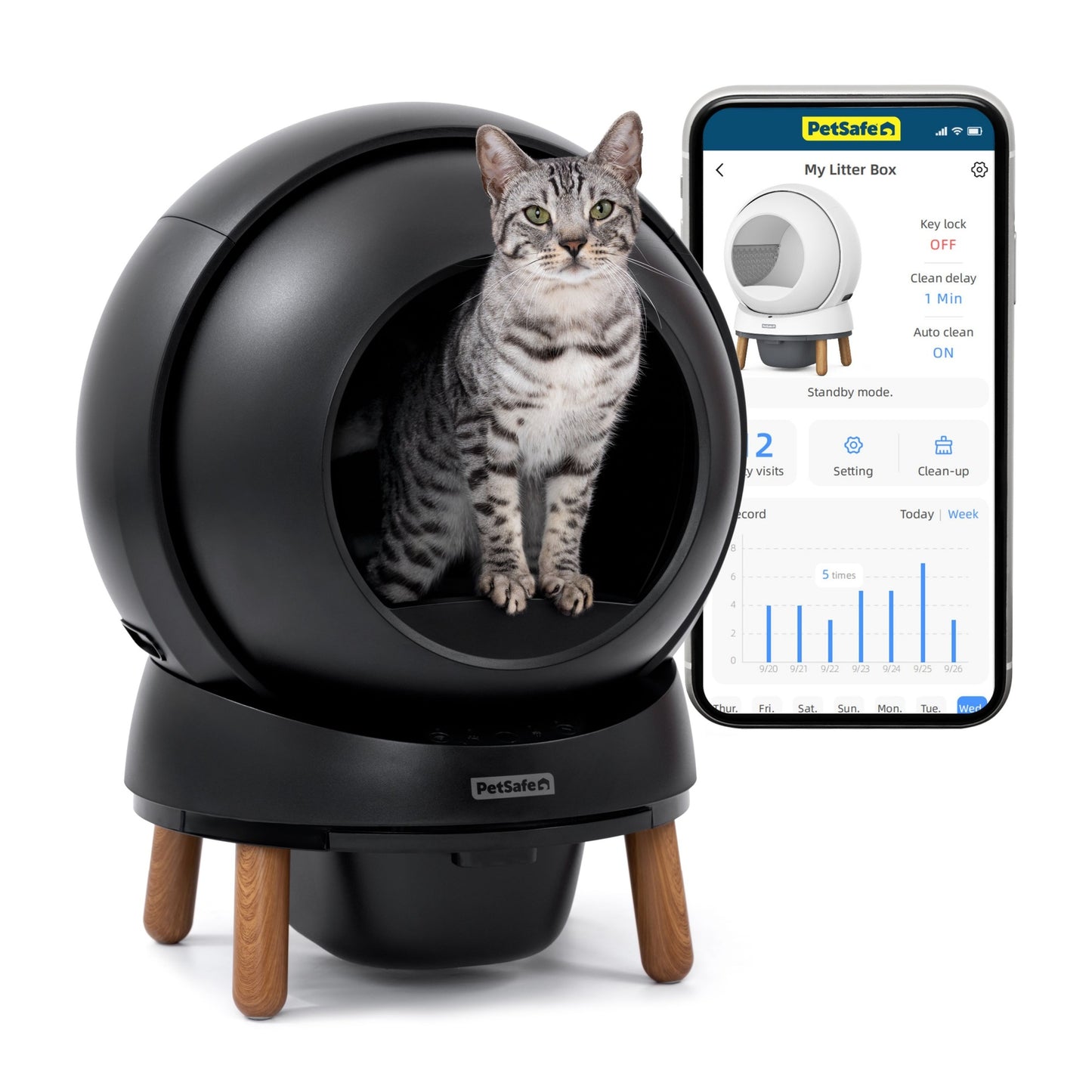 Petsafe ScoopFree SmartSpin Automatic Self Cleaning Cat Litter Box