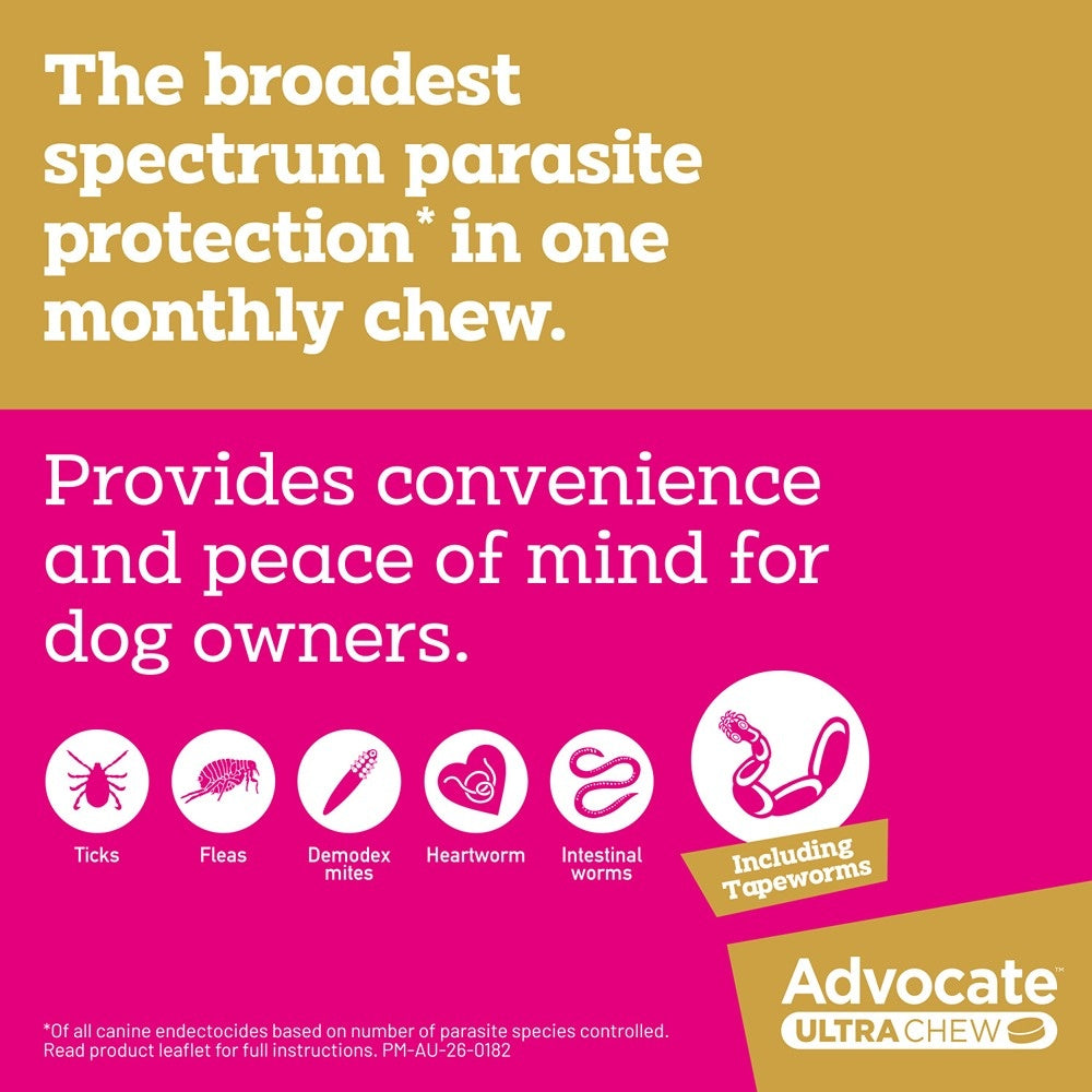 Advocate Ultra Chew Small Breed 2.9 - 5.5kg Dog Flea,Tick & Worming