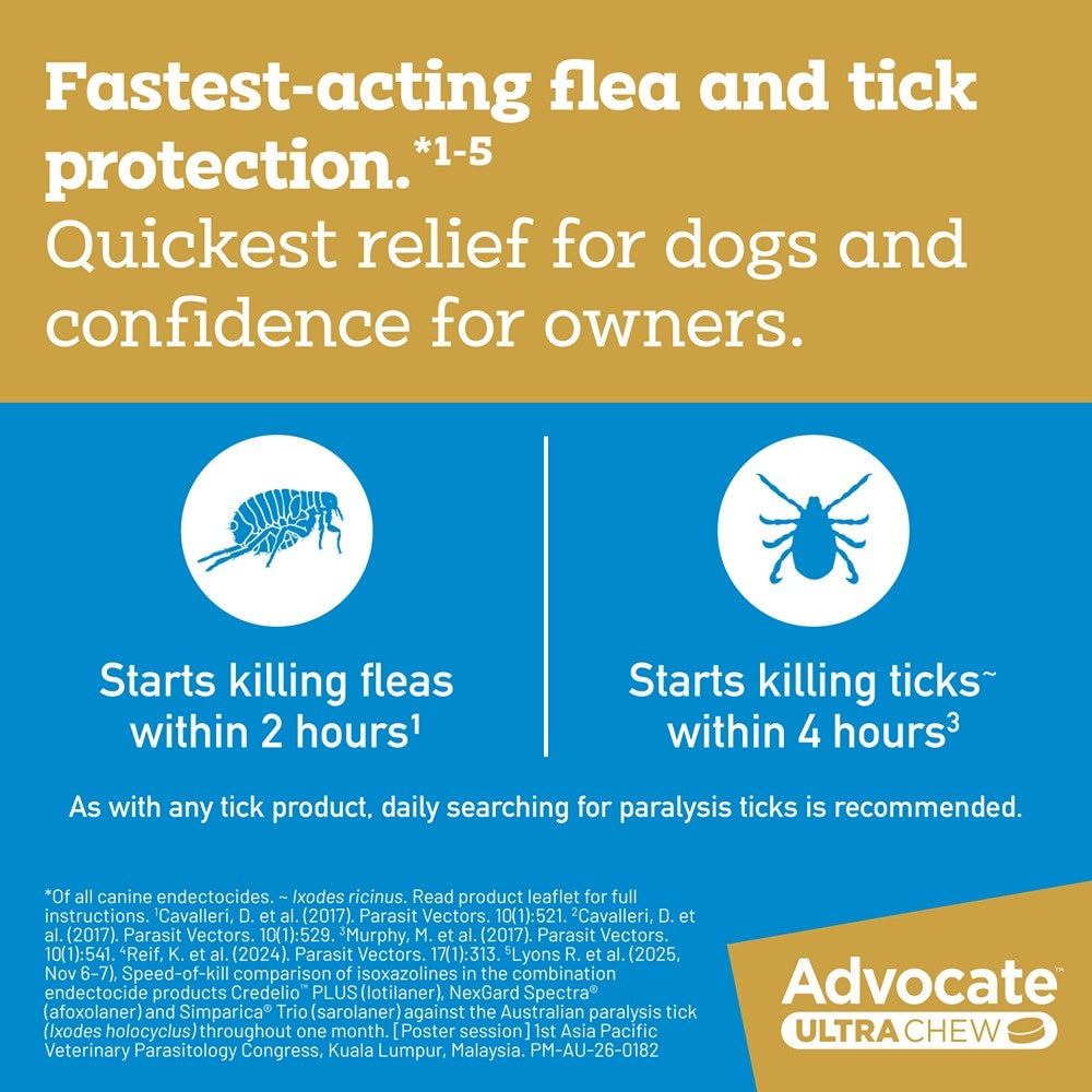 Advocate Ultra Chew Large Breed 11.1 - 22kg Dog Flea, Tick & Worming
