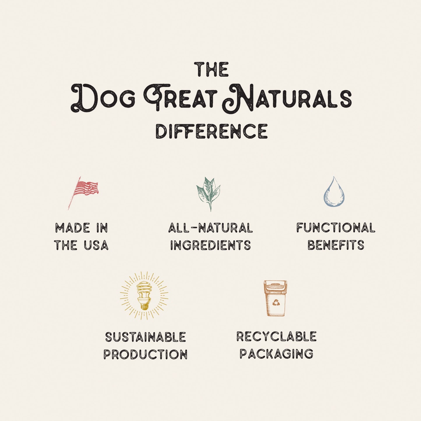 Dog Treat Naturals Beef and Pumpkin Superfood Sticks