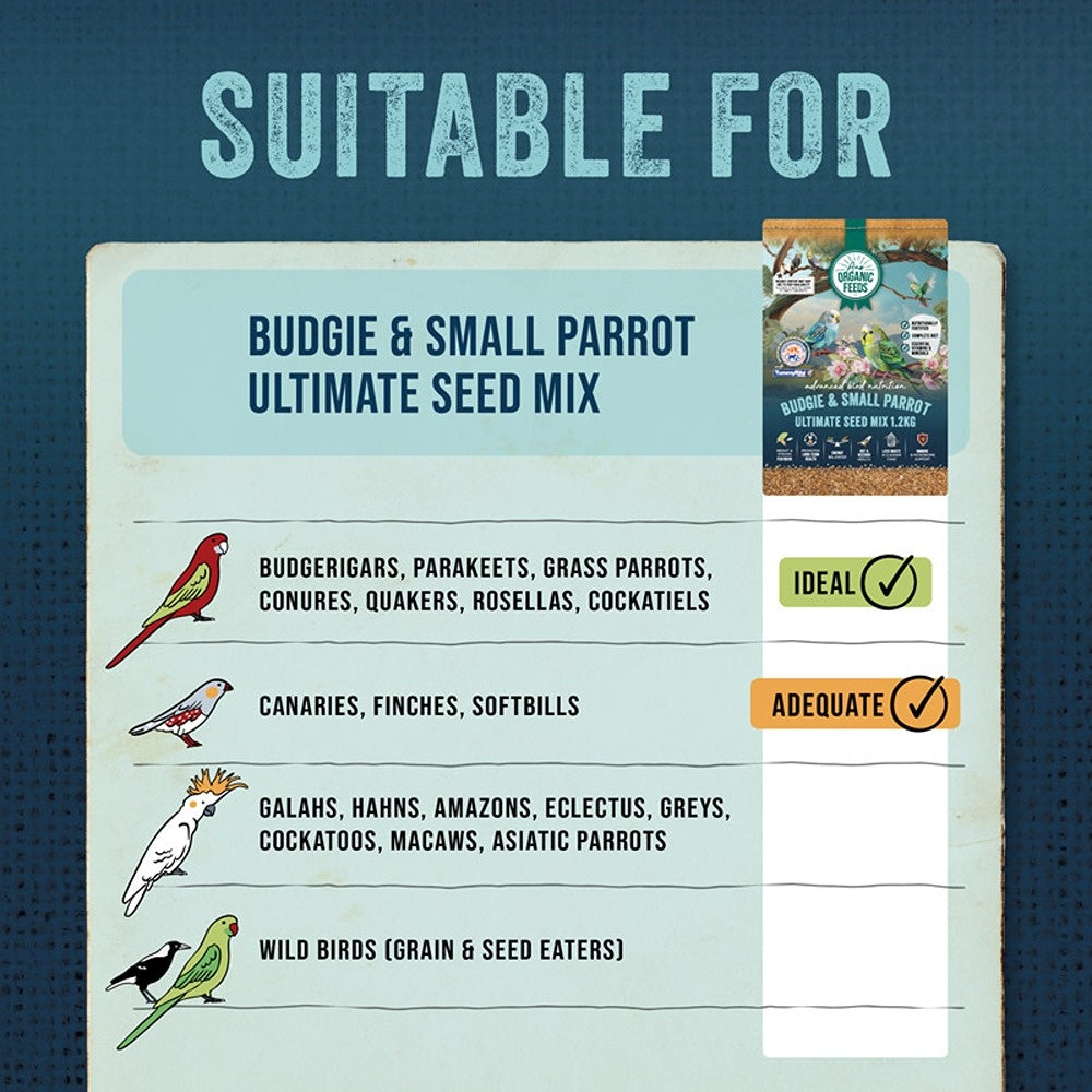 Aus Organic Feeds Budgie & Small Parrot Ultimate Seed Mix