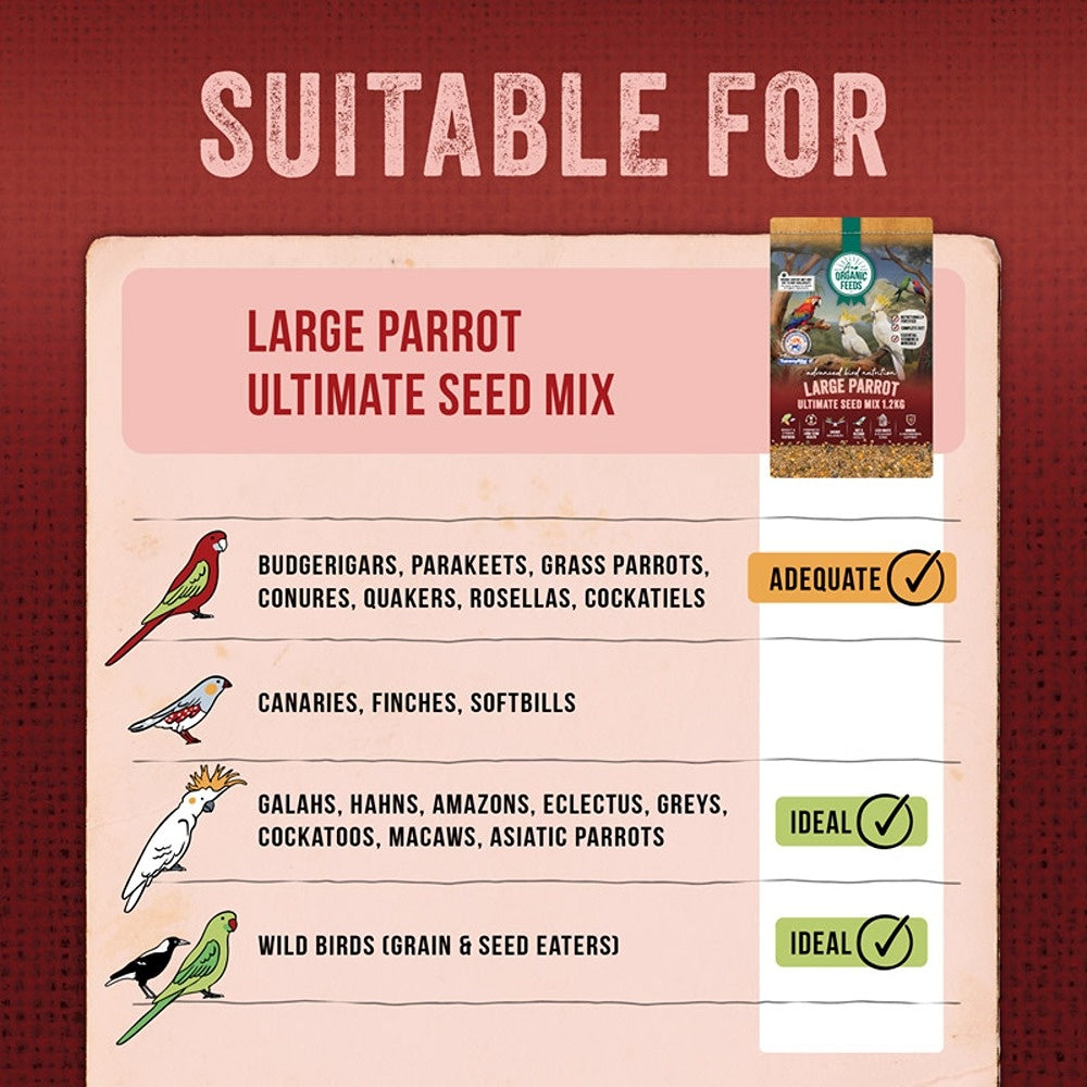 Aus Organic Feeds Large Parrot Ultimate Seed Mix