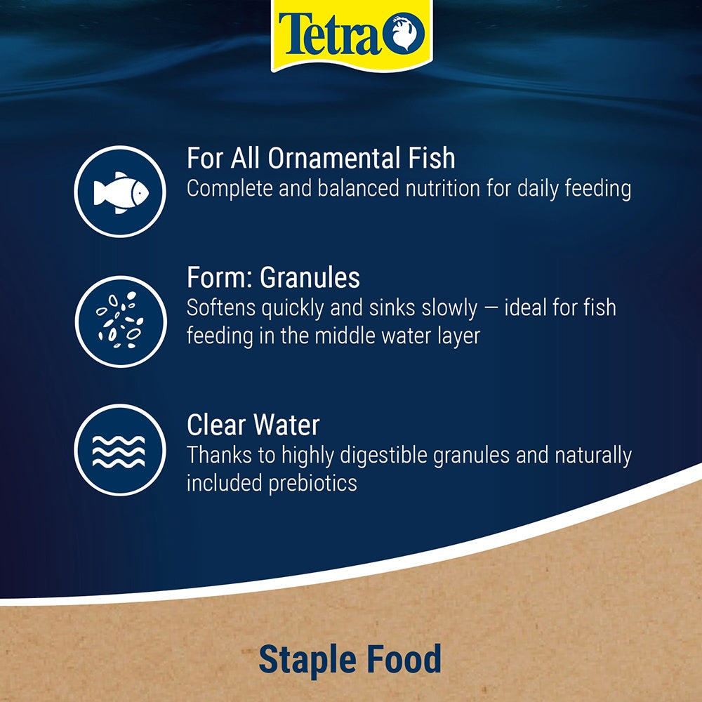 TetraMin Mini Granules Fish Food
