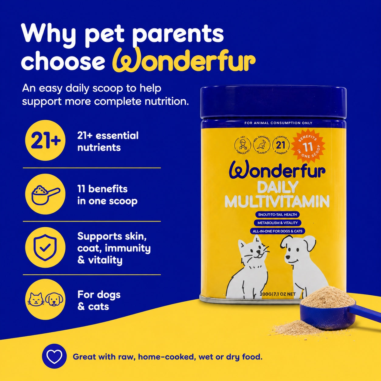 Wonderfur Daily Multivitamin Dog & Cat Supplement