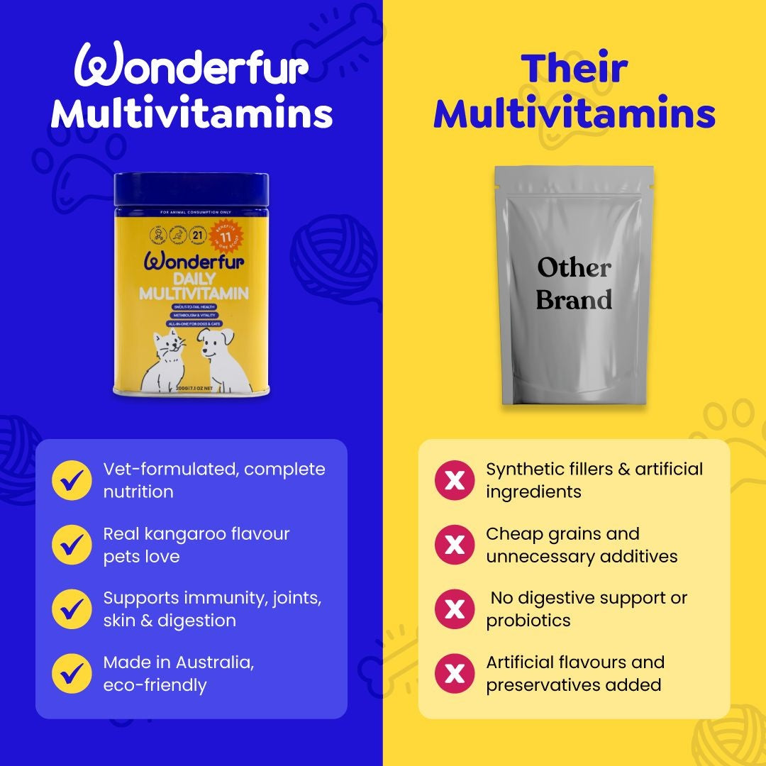 Wonderfur Daily Multivitamin Dog & Cat Supplement
