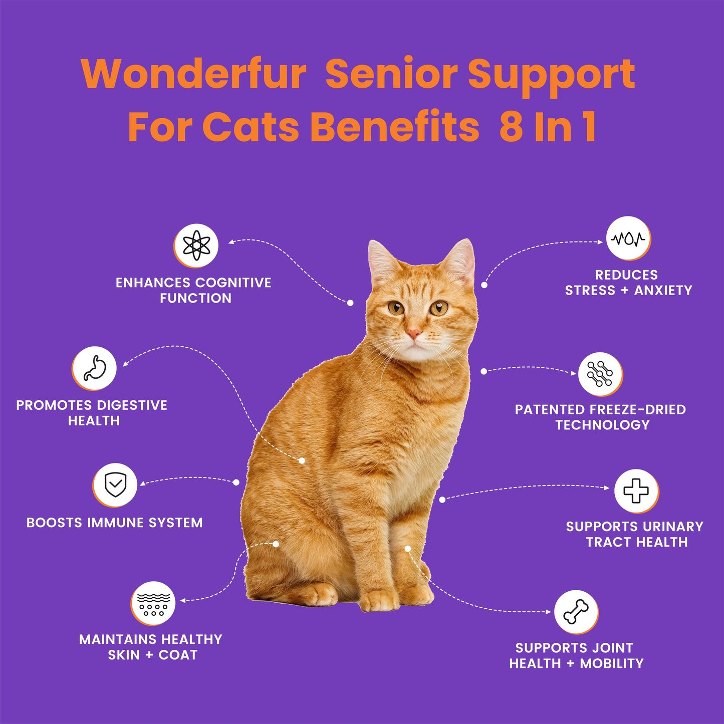 Wonderfur Bites Senior Support Cat Supplement