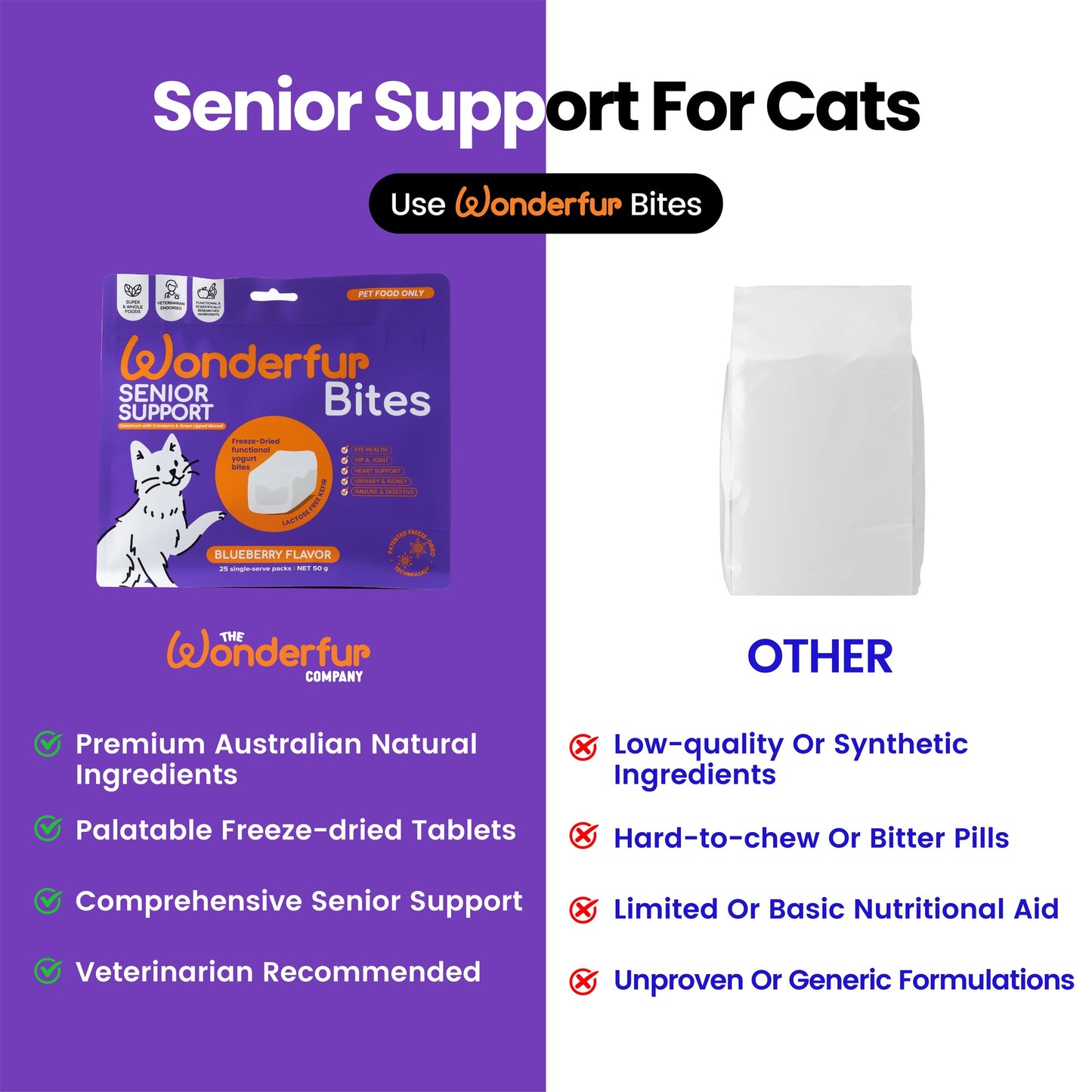 Wonderfur Bites Senior Support Cat Supplement