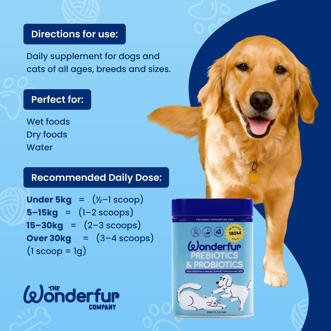 Wonderfur Prebiotics & Probiotics Dog & Cat Supplement