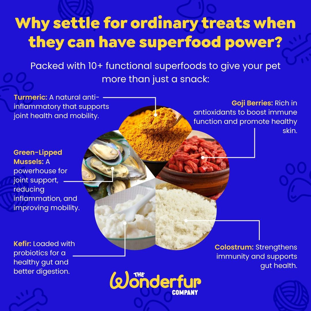 Wonderfur Bites Immune Booster Dog Supplement