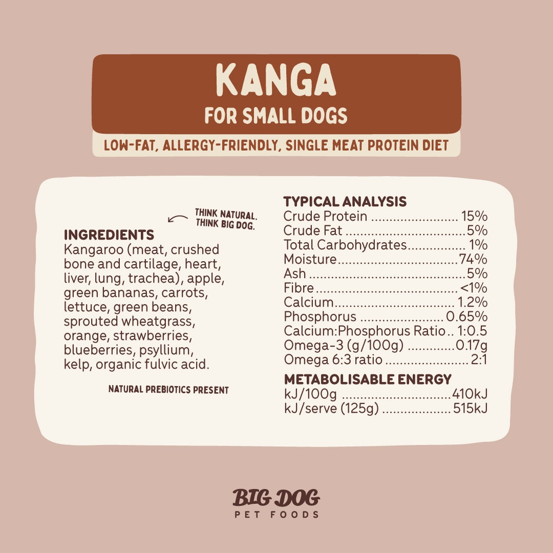 Big Dog Kanga Raw Small Dog Food