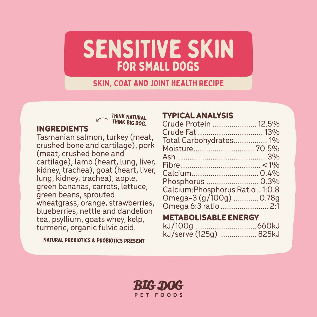 Big Dog Sensitive Skin Raw Small Dog Food