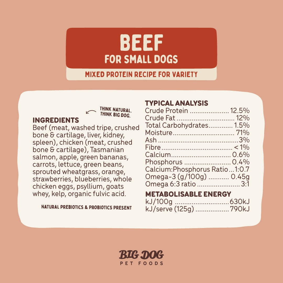 Big Dog Beef Raw Small Dog Food