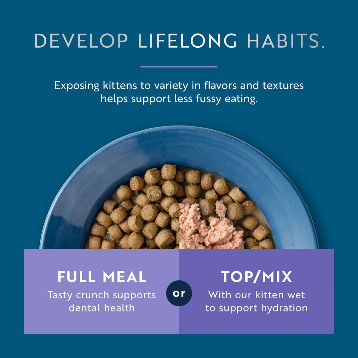 ZIWI Peak Kitten Steam & Dried Chicken with Southern Blue Whiting Dry Cat Food