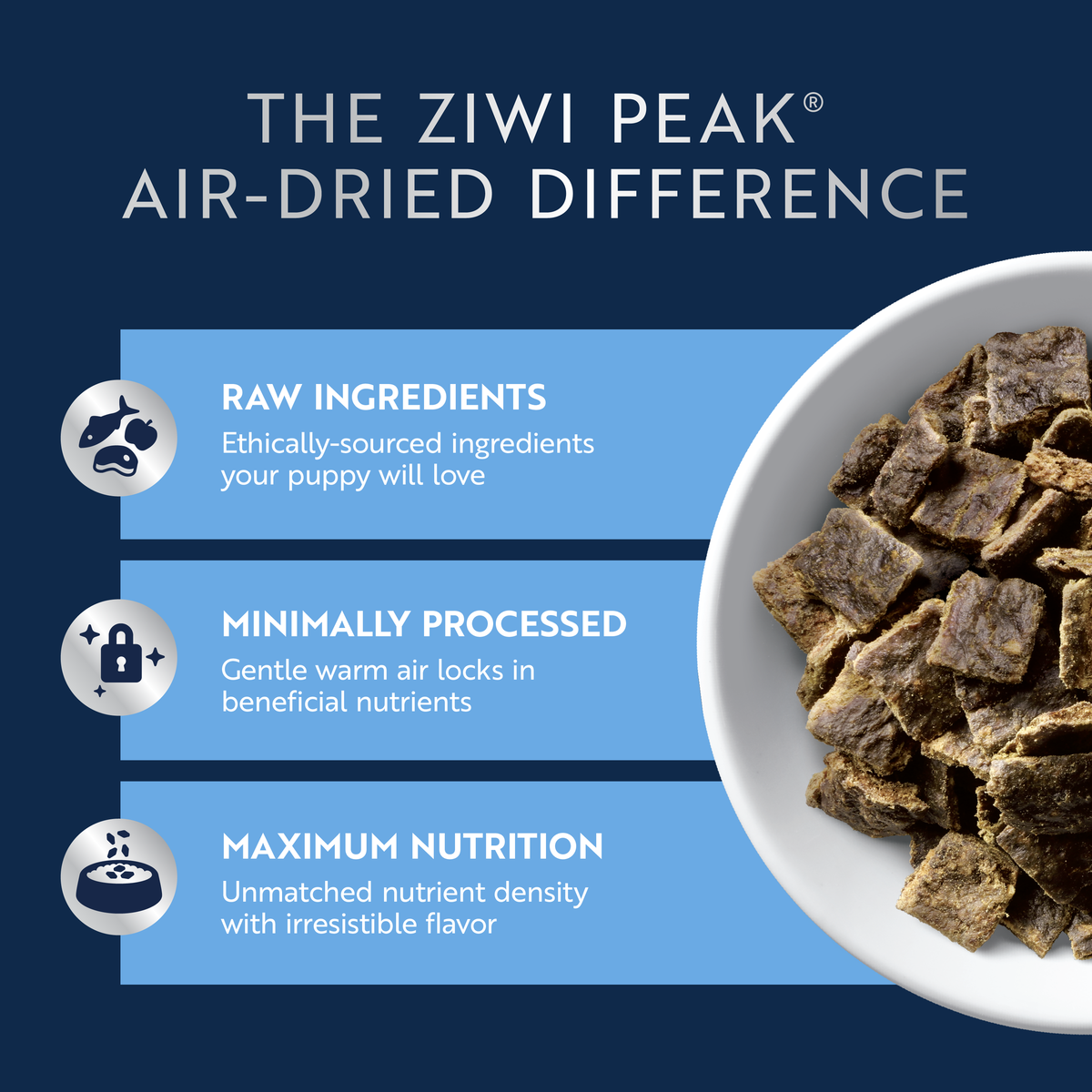 ZIWI Peak Puppy Air Dried Chicken & Lamb Dry Dog Food