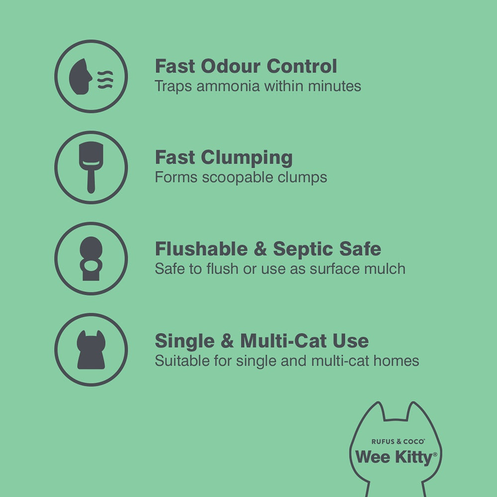 Rufus & Coco Wee Kitty Eco Plant Clumping Cat Litter Bundle