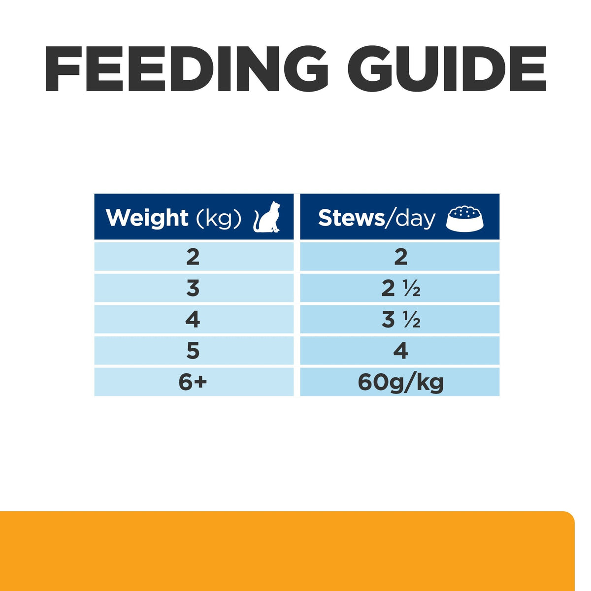 Hill's Prescription Diet C/D Urinary Care Chicken Wet Cat Food