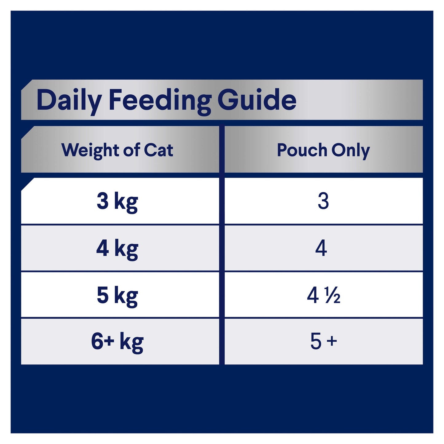 Advance Senior Healthy Ageing Ocean Fish in Jelly Wet Cat Food