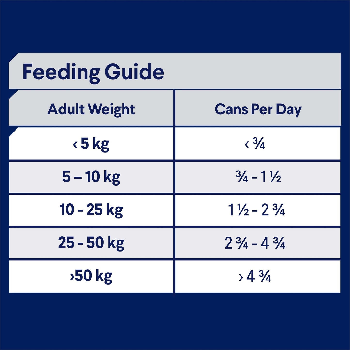 Advance Adult Lamb Casserole Wet Dog Food