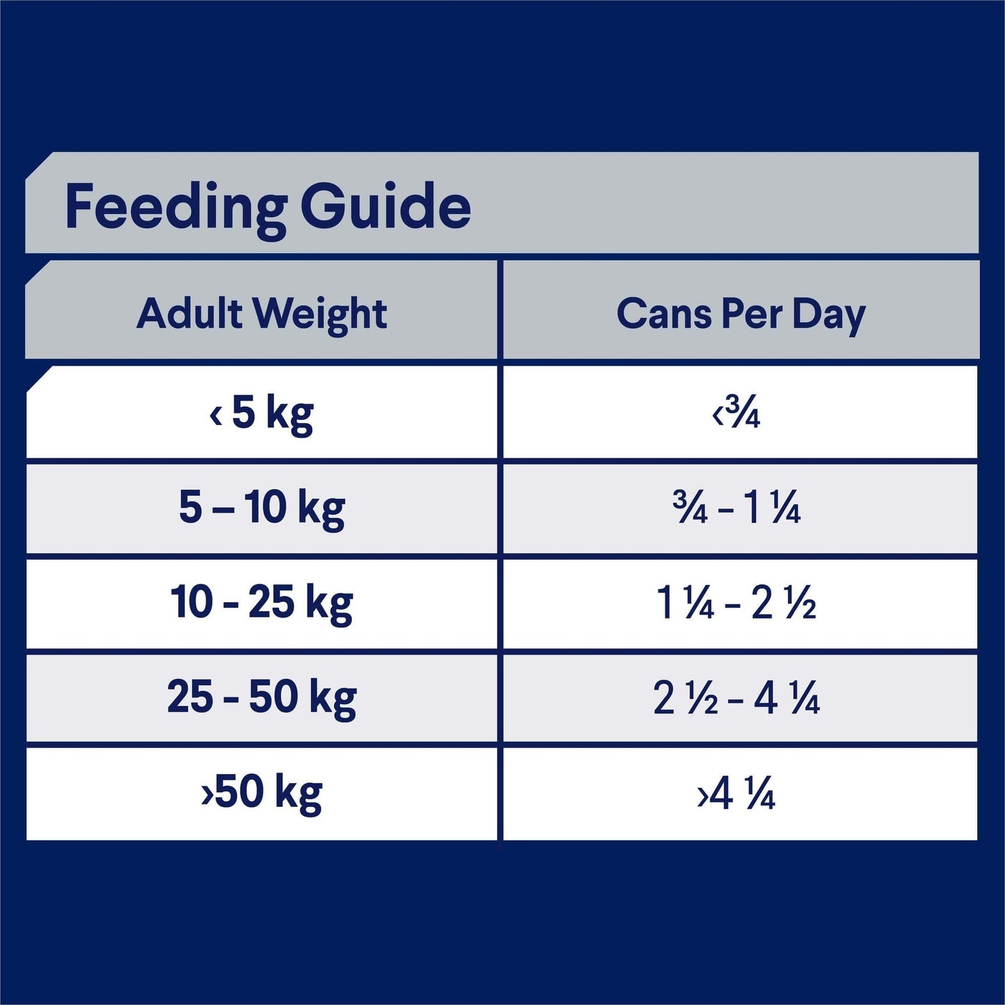 Advance Adult Chicken & Turkey with Rice Wet Dog Food