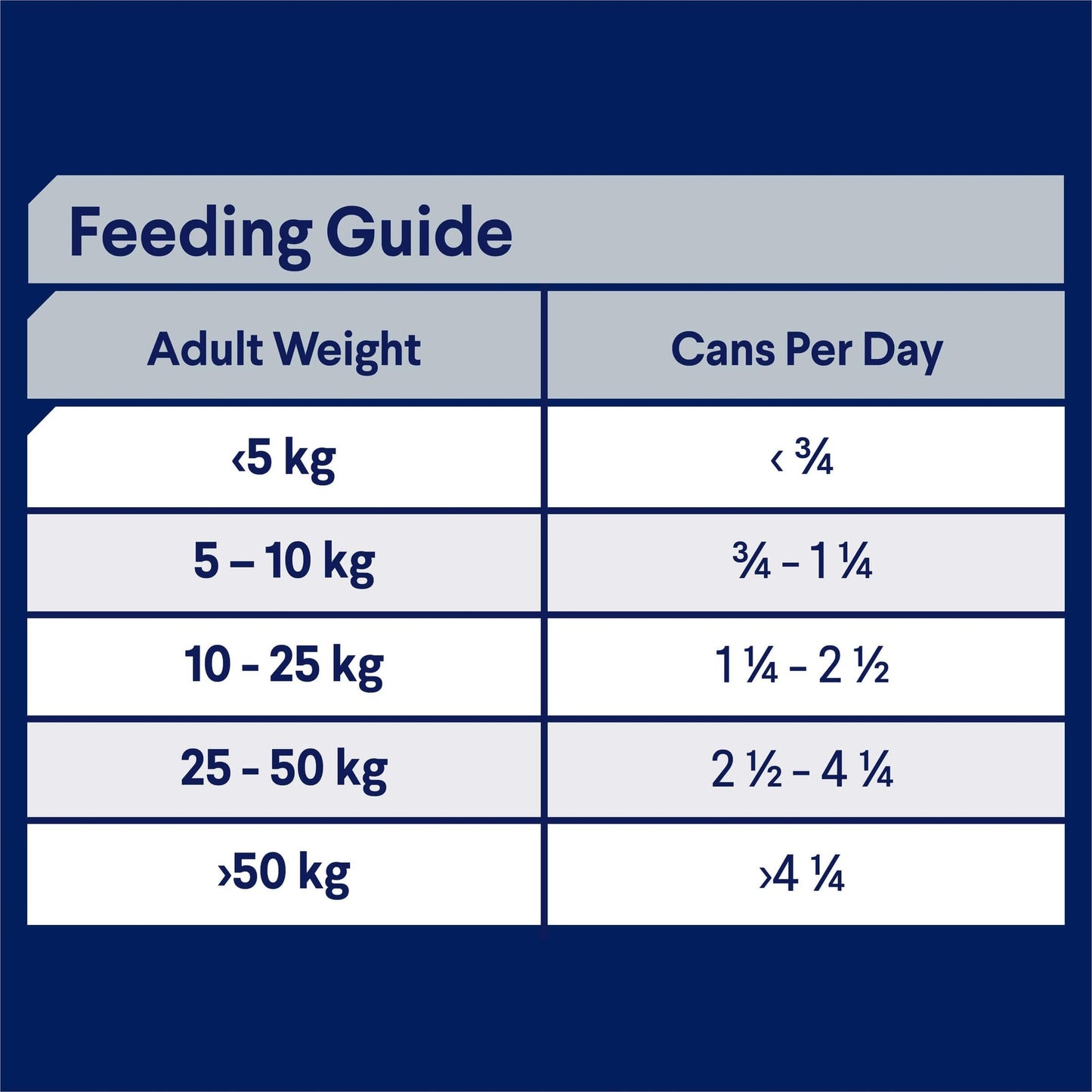 Advance Adult Skin & Digestion Chicken with Rice Wet Dog Food