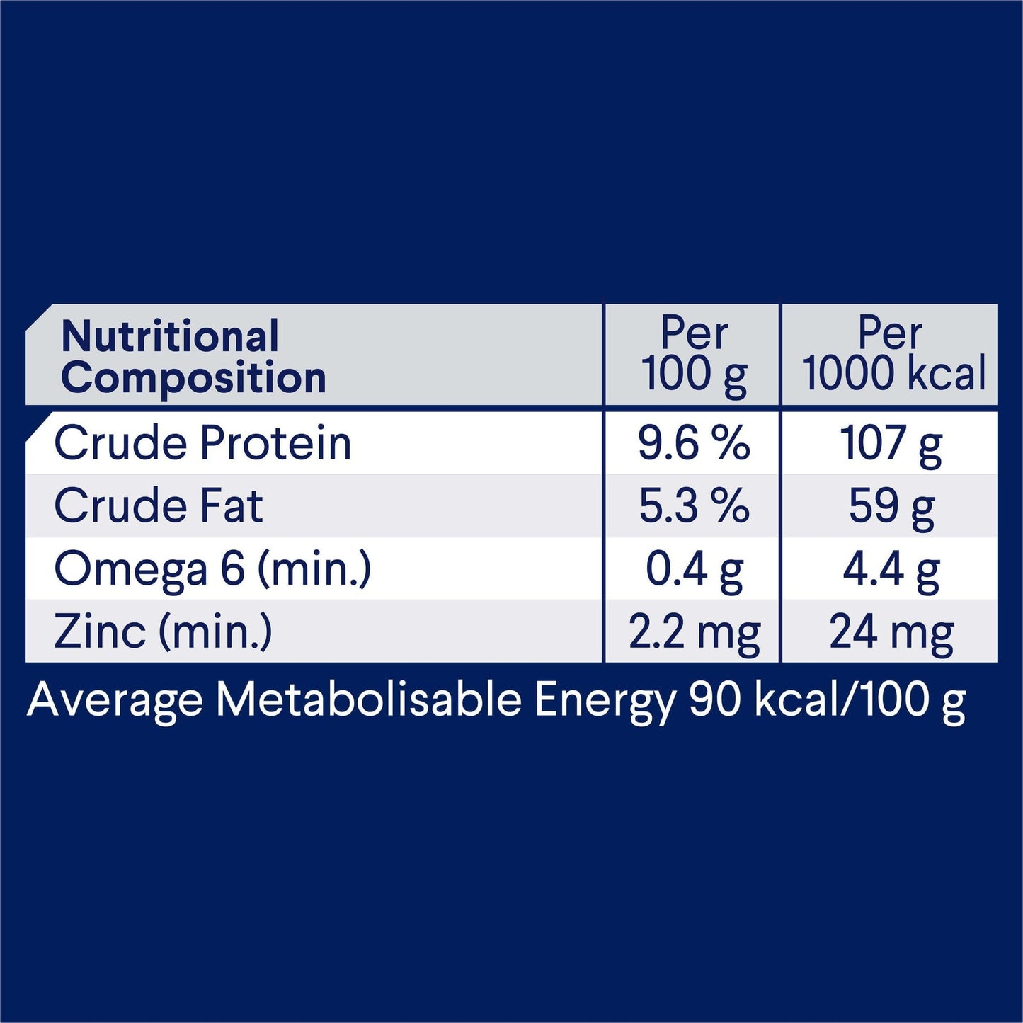 Advance Adult Chicken Casserole Wet Dog Food