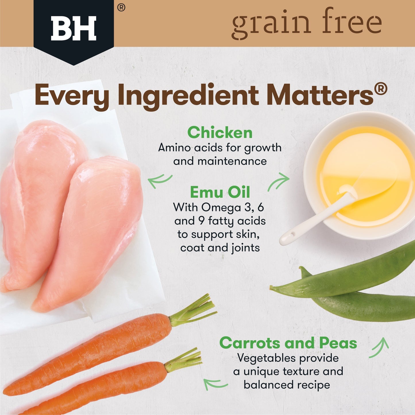 Black Hawk Grain Free Adult Chicken Wet Dog Food