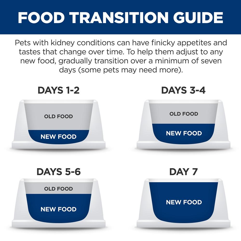 Hill's Prescription Diet K/D Kidney Care Wet Dog Food