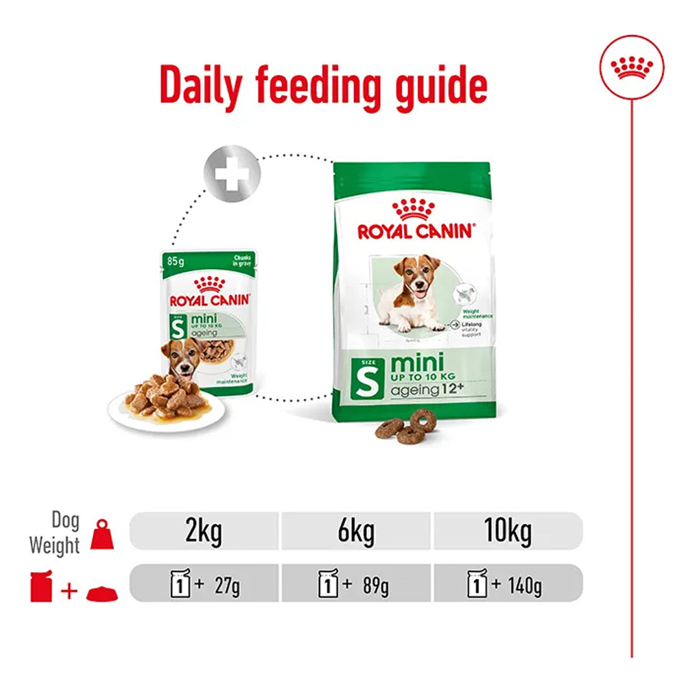 Royal Canin Mini Ageing Senior Wet Dog Food