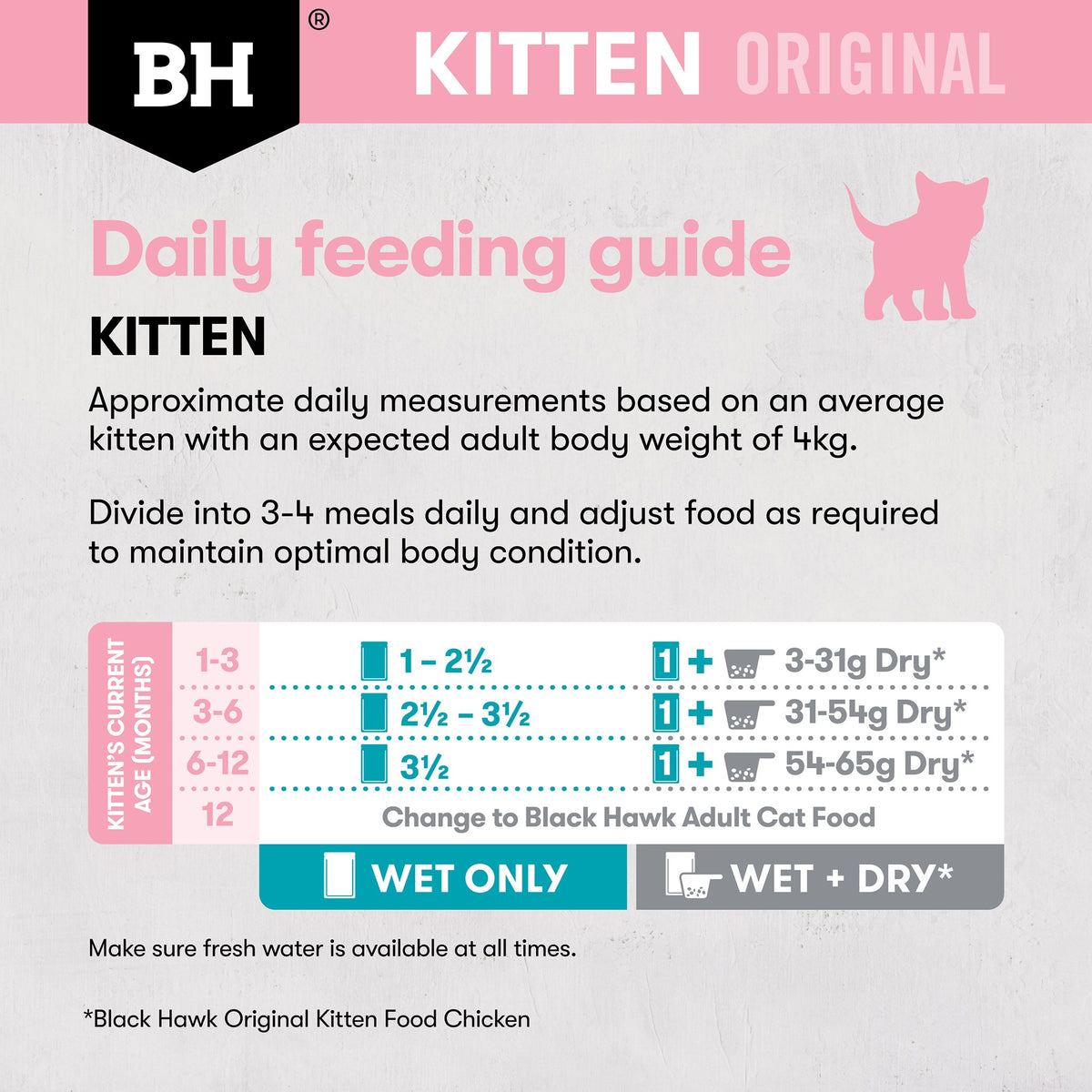 Black Hawk Original Kitten Food Chicken Oceanfish in Gravy