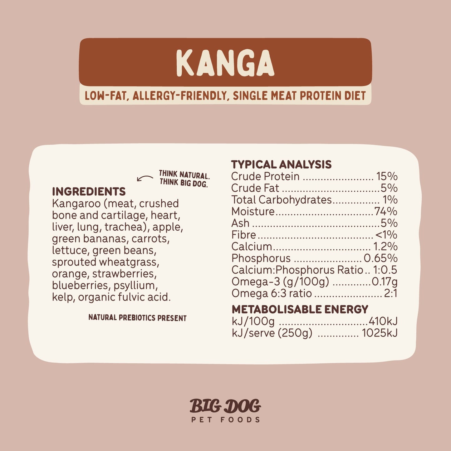 Big Dog BARF Kangaroo Raw Dog Food