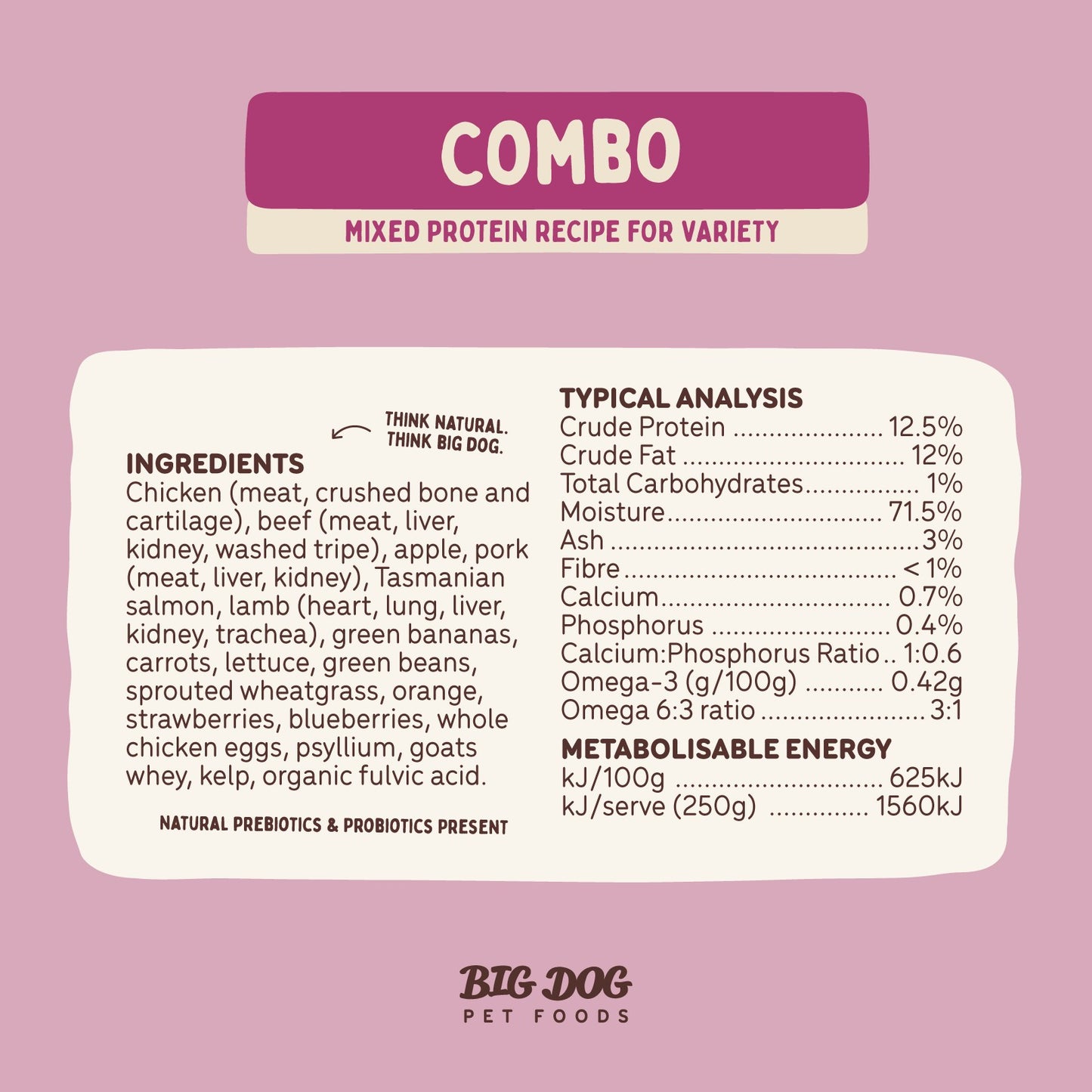 Big Dog BARF Combo Raw Dog Food