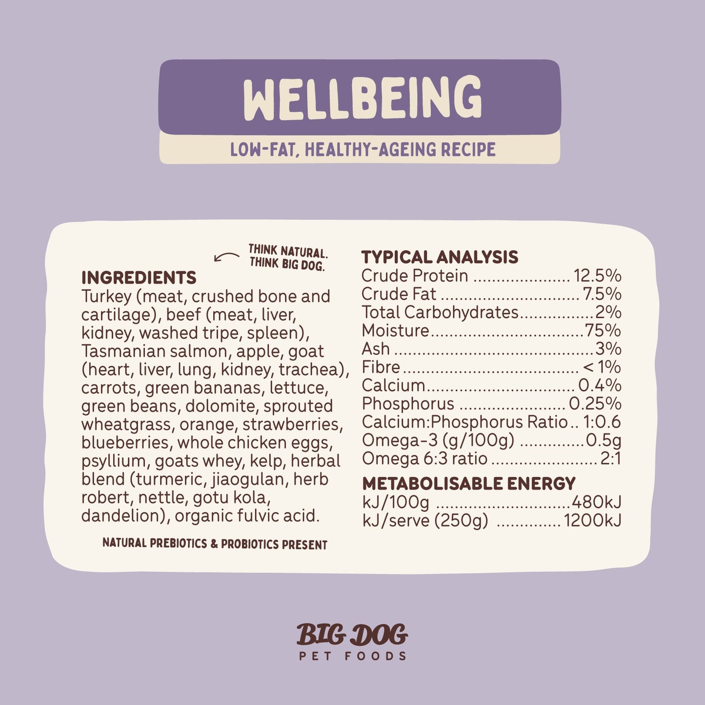 Big Dog BARF Wellbeing Diet Raw Dog Food