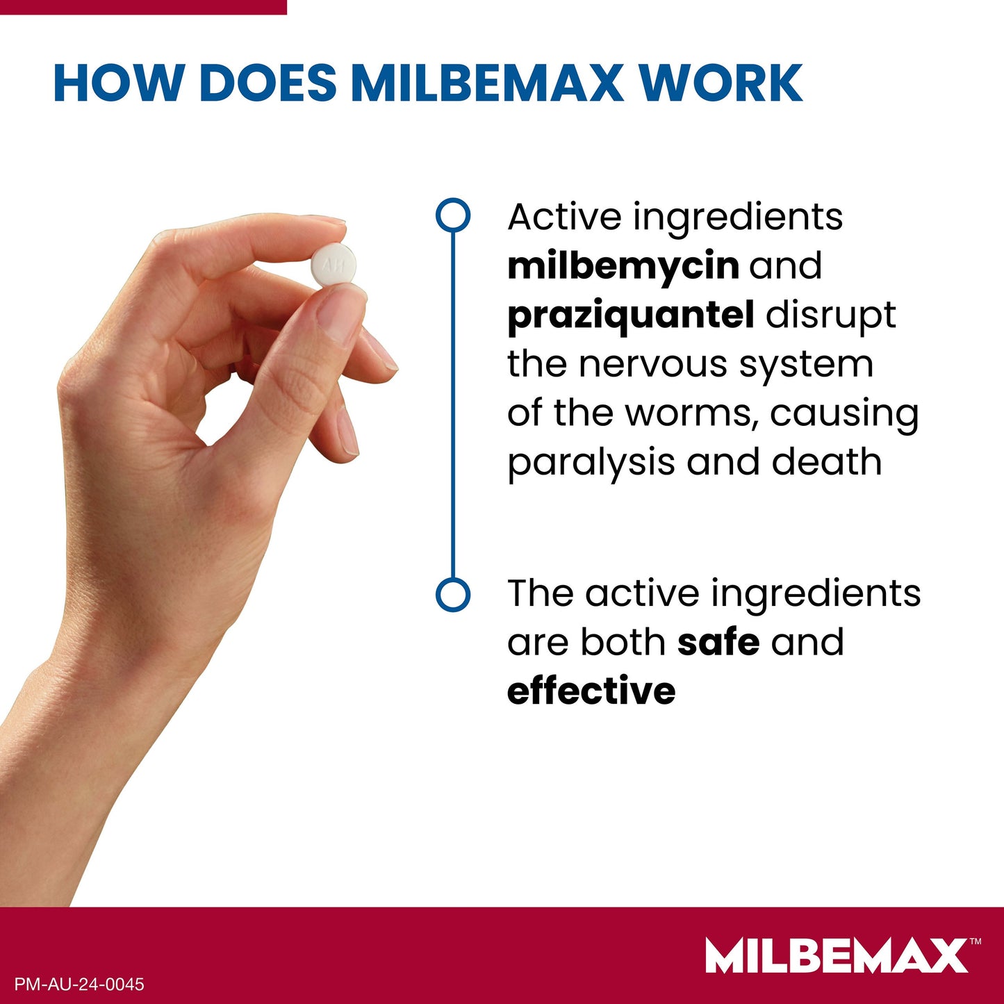 Milbemax Allwormer >5kg Dog 2 Pack